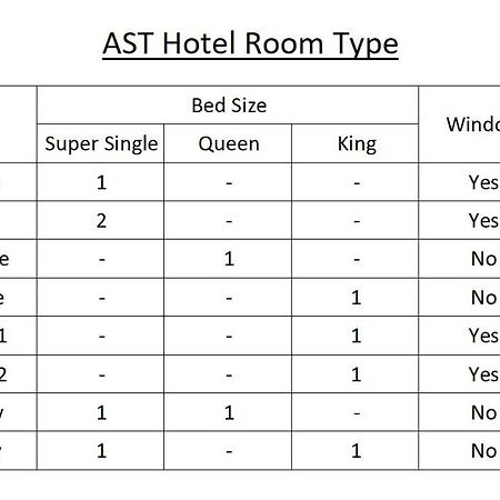 Ast Hotel Alor Setar Exteriör bild